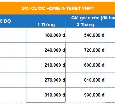 Giá Gói Cước Home INTERNET